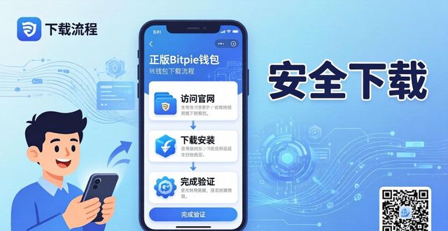 正版 Bitpie 钱包的下载流程详解_官网下载Bitpie钱包_下载正版Bitpie钱包