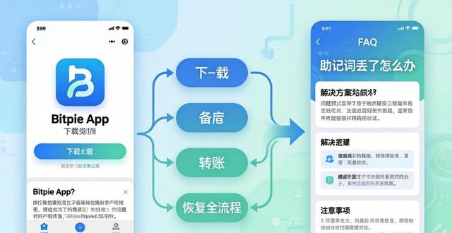 Bitpie官网FAQ怎么帮到新手？用户指导理念全解读