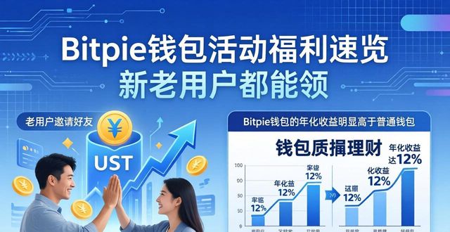Bitpie钱包活动福利速览 新老用户都能领