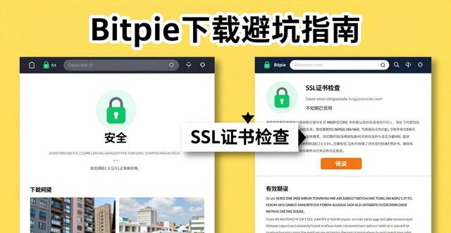 Bitpie下载避坑指南｜最新官网认准这几点