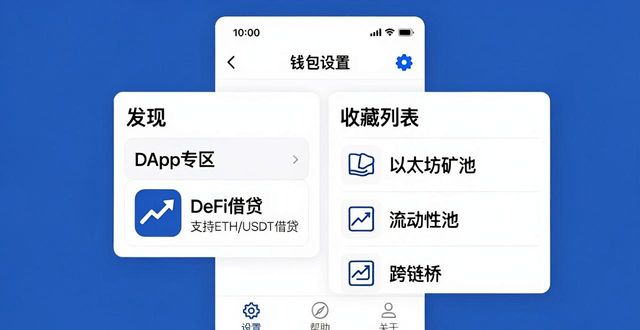 比特派钱包中文版下载后，这样设置着眼点最管用